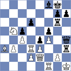 Balaji - Obad (chess.com INT, 2021)