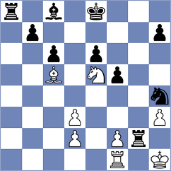 Lux - Svane (chess.com INT, 2024)