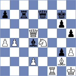 Deac - Hnydiuk (chess.com INT, 2023)