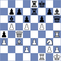 Sarana - Milikow (chess.com INT, 2023)