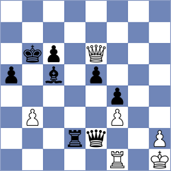 Fus - Omariev (chess.com INT, 2023)