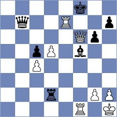 Pohjala - Tronenkovs (chess.com INT, 2021)