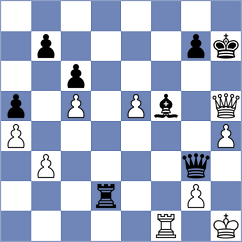 Yashmetov - Kleiman (chess.com INT, 2024)