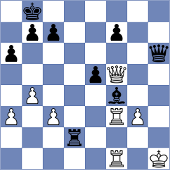 Sandager - Hilby (Chess.com INT, 2018)