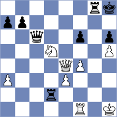 Fier - Lima (chess24.com INT, 2020)