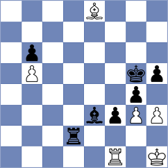 Gaikwad - Rangel (chess.com INT, 2023)