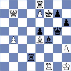 Kazancev - Bristy (chess.com INT, 2022)