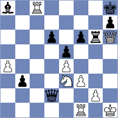 Ergazakis - Shohat (chess.com INT, 2023)