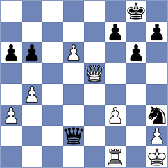 Shipov - Gaitan (chess.com INT, 2023)