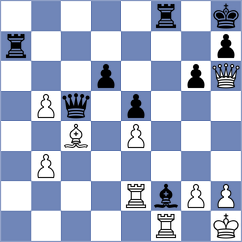 Mrudul - Poobesh Anand (Chess.com INT, 2021)