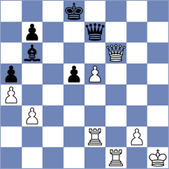 Sjugirov - Chiu (chess.com INT, 2022)