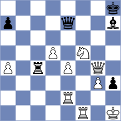 Uddin - Proleiko (chess.com INT, 2020)
