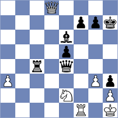 Rafiee - Djukic (Chess.com INT, 2020)