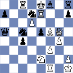 Djordjevic - Landaw (Chess.com INT, 2021)