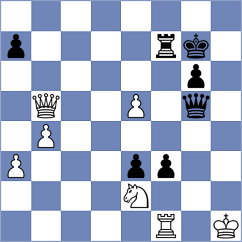 Rodriguez Rosich - Lutuima (Chess.com INT, 2020)