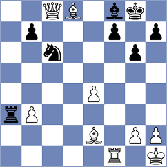 Milanovic - Haddouche (Chess.com INT, 2020)