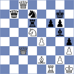 Laddha - Xu (chess.com INT, 2024)