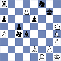 Derjabin - Todorovic (chess.com INT, 2023)