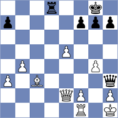 Aradhya - Mammadova (chess.com INT, 2023)
