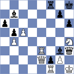 Wilk - Martinez Alcantara (chess.com INT, 2024)