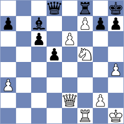Soham - Ovetchkin (Chess.com INT, 2020)