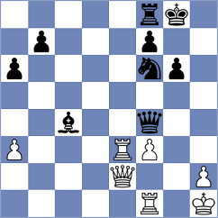 Marchesich - Karamsetty (chess.com INT, 2024)