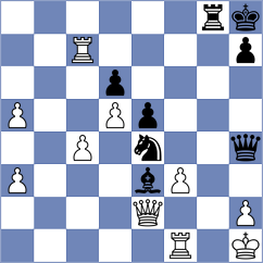 Tran - Firouzja (Chess.com INT, 2020)