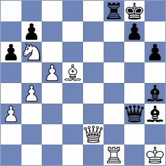 Mitrovic - Tarasova (chess.com INT, 2023)