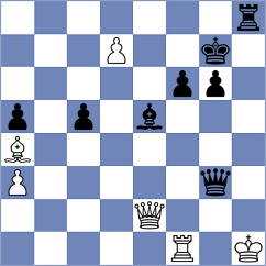 Kuzmin - Bogumil (chess.com INT, 2022)
