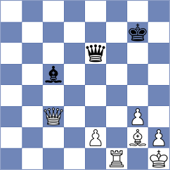 Magalashvili - Sliwicka (Chess.com INT, 2020)