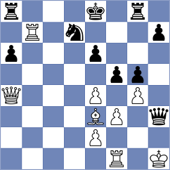 Vovk - Herrera Perez (chess.com INT, 2023)