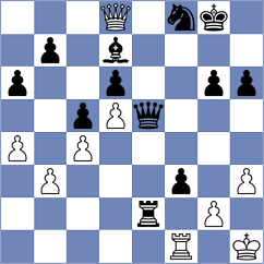 Karnaukhova - Fominykh (Chess.com INT, 2020)