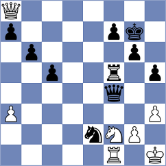 Djokic - Rustemov (chess.com INT, 2021)
