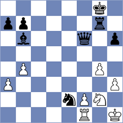 Preobrazhenskaya - Ehrlich (chess.com INT, 2023)