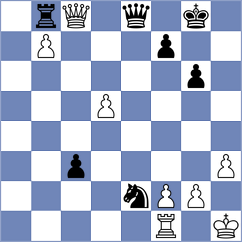 Ortega Amarelle - Reshetnikov (Chess.com INT, 2019)