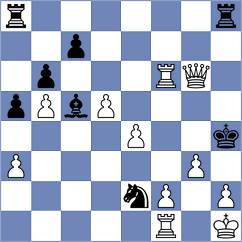 Gritsenko - Nozdrachev (chess.com INT, 2022)