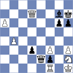 Nimay Agrawal - Owezdurdiyeva (chess.com INT, 2024)