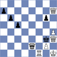 Gholami Orimi - Esipenko (Chess.com INT, 2019)
