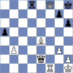 Urbina Perez - Moskvin (chess.com INT, 2024)