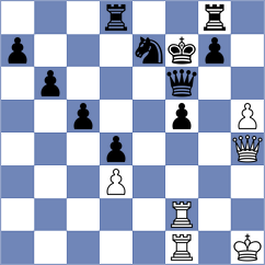 Stojanovski - Amitpal (chess.com INT, 2023)