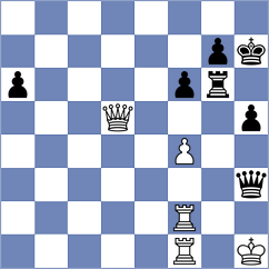 Offermann - Eilenberg (chess.com INT, 2024)