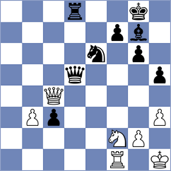 Gunina - Abdurakhmanov (Chess.com INT, 2021)
