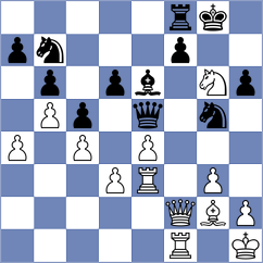 Hakobyan - Chigaev (chess.com INT, 2023)