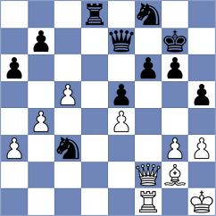 Terao - Djukic (Chess.com INT, 2020)
