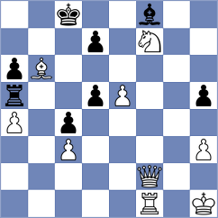 Aung Thant Zin - Luukkonen (chess.com INT, 2024)