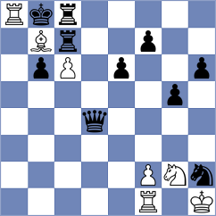 Ibadov - Stillger (chess.com INT, 2024)