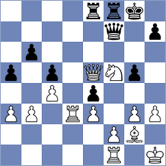 Heinmets - Myhrvold (Chess.com INT, 2020)