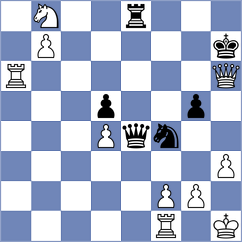 Costachi - Kim (Chess.com INT, 2021)