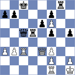 Odeh - Bullen (chess.com INT, 2023)