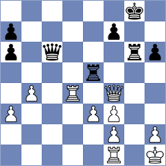 Abdukhakimov - Kuchava (chess.com INT, 2024)